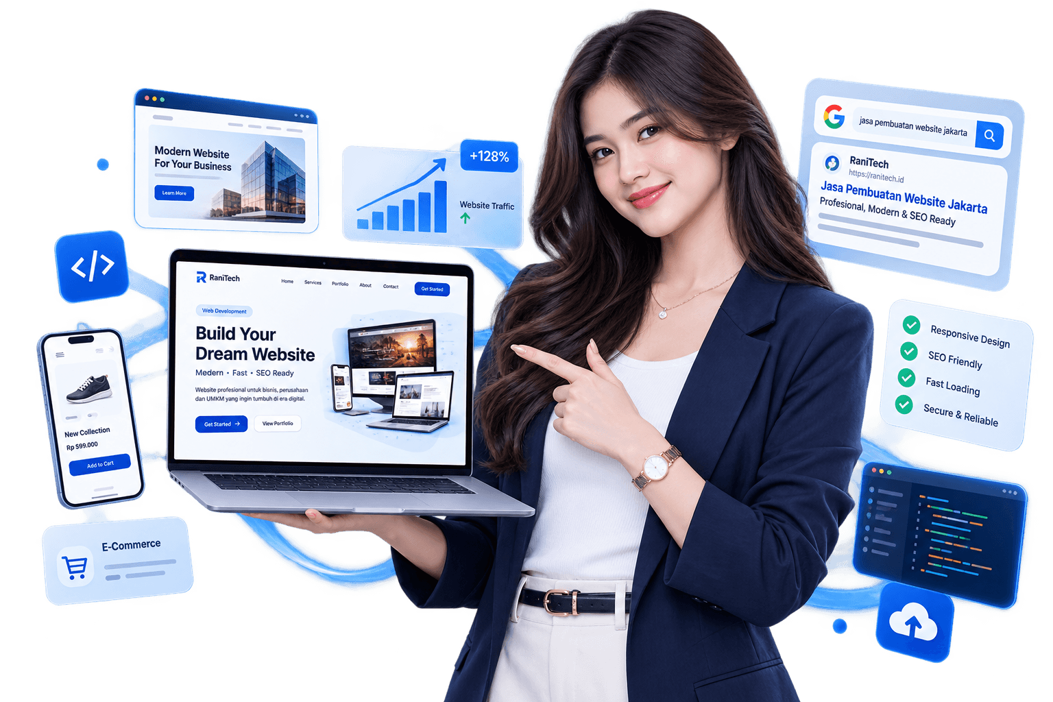Ilustrasi jasa pembuatan website Jakarta RaniTech dengan website bisnis, responsive design dan web development