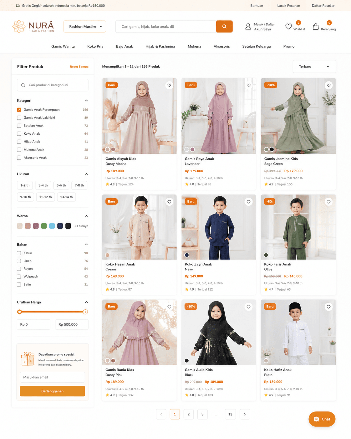 Screenshot portfolio Tanah Abang Online RaniTech