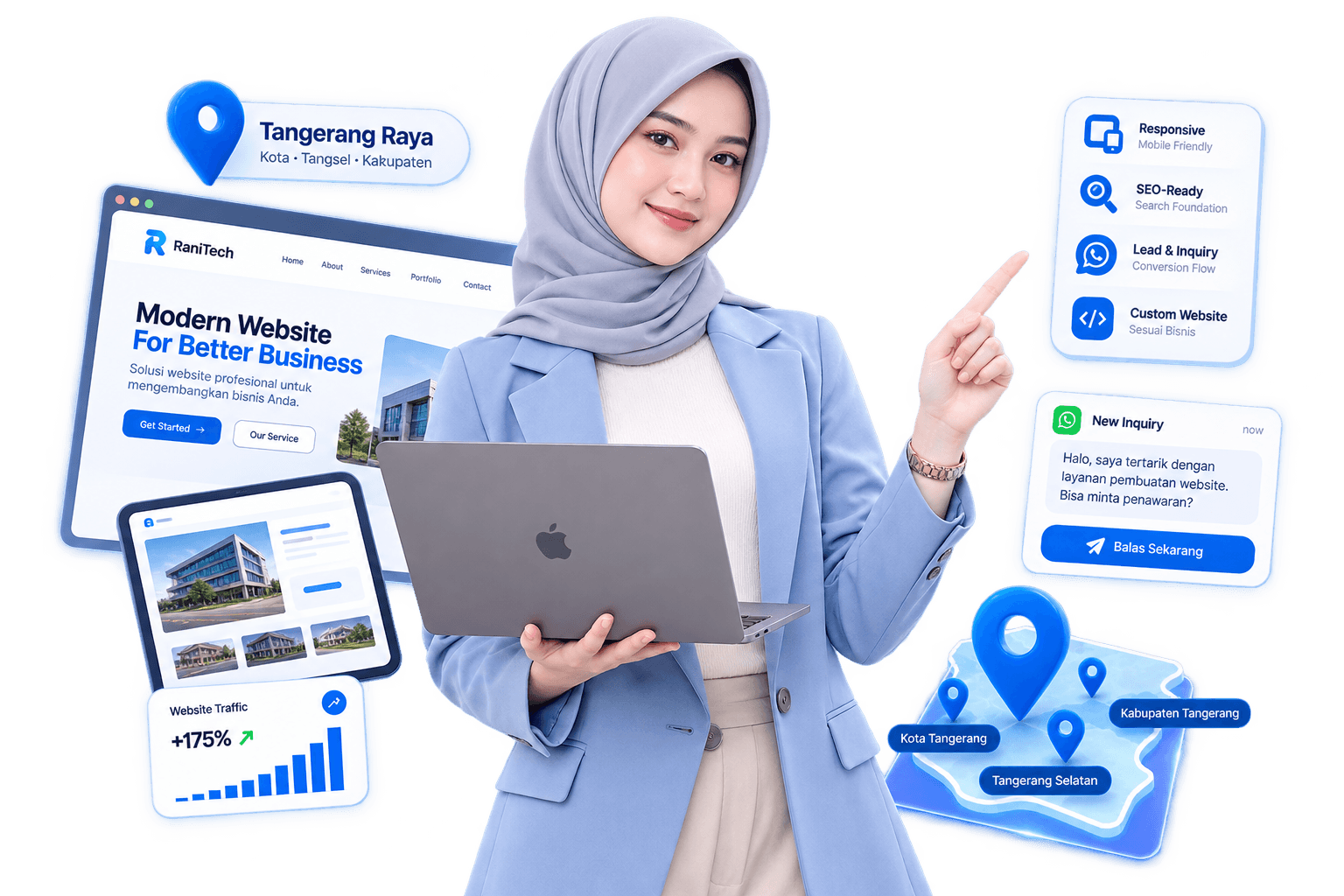 Ilustrasi jasa pembuatan website Tangerang RaniTech untuk bisnis, perusahaan dan B2B